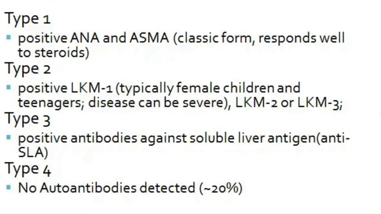 Autoimmune hepatitis YouTube