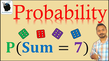 🎲 Four Dice Roll Probability with Sum equals 7 🎲🔍🔢🎲 #ProbabilityProblem #diceroll #brushmyquant