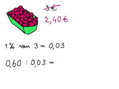 Video: Hoeveel procent is witte azijn?