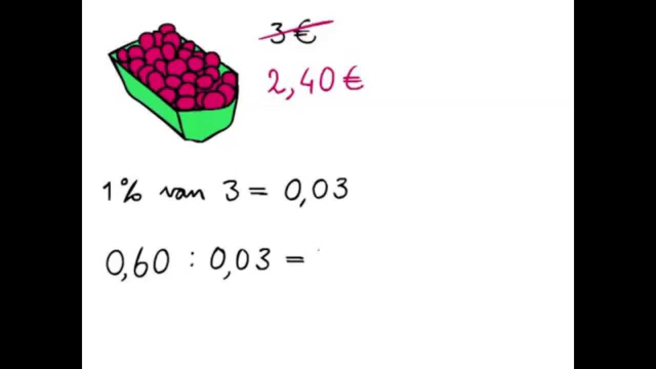 Hoe Bereken Je Het Kortingspercentage? Uitleg+Oefenen. Sommenfabriek.