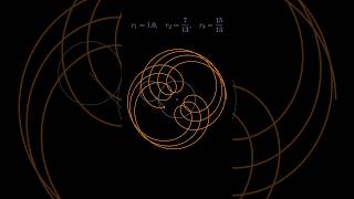 Spirograph #maths #manim #education #spirograph #mathematics #geometry