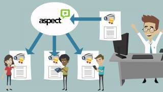 Call Center Software Aspect UIP from Promero