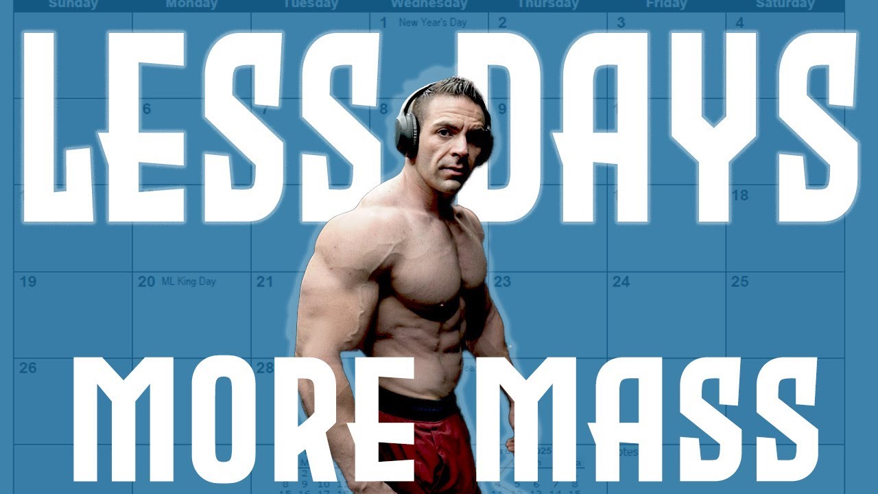 My Most Productive Training Split Ever!