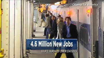 Obama Ad on the Economic Recovery