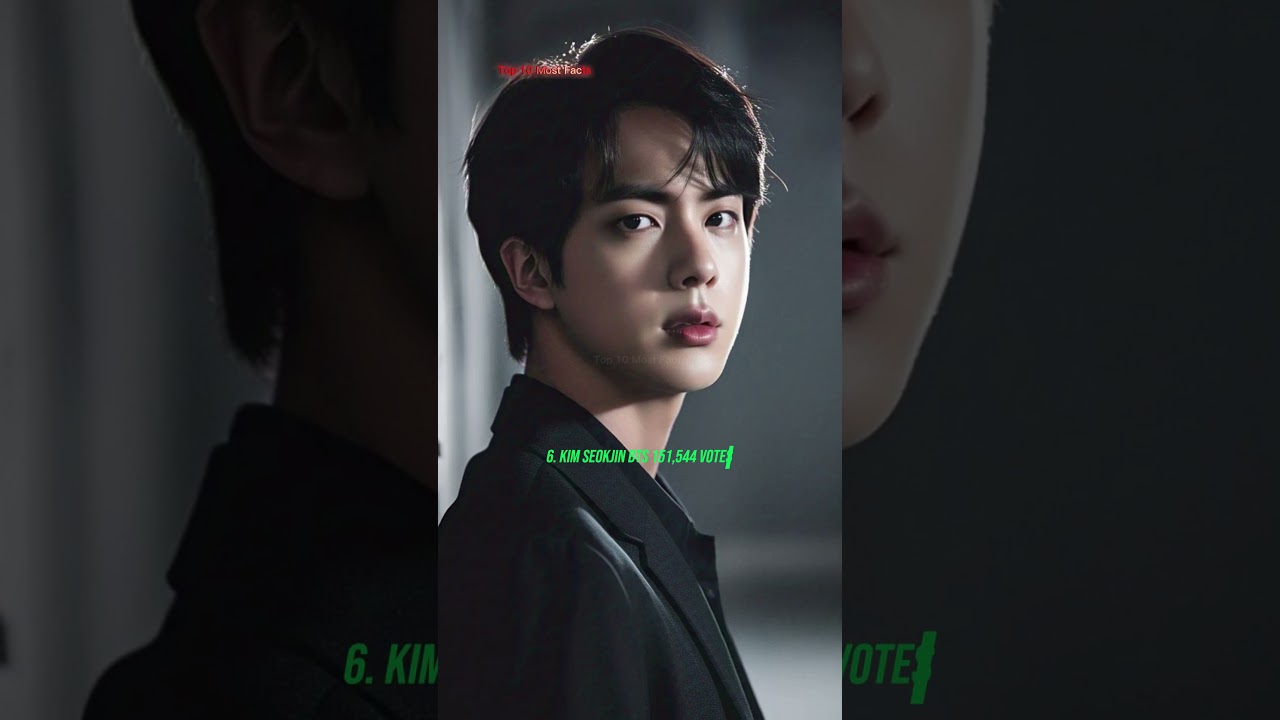 Top 10 Most Handsome Man In The World 2026 (According To Fans) 