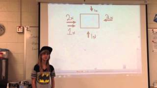 How To Find Net Force