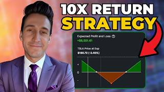 Print Money With This Straddle Strategy
