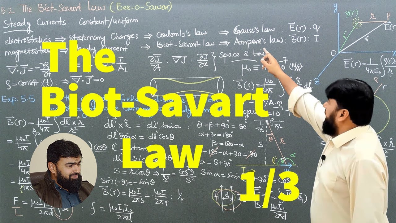 L44.2 Закон Био-Савара: пошаговое объяснение | Магнитостатика и стационарные токи
