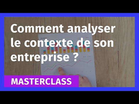 L'Histoire et les Fondements de l'Entreprise