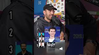 Blindly Ranking Actors!! This One Is Tough! #shorts #rankings #blind #actors #celebrities #movies Profile