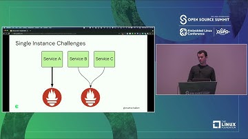 Long-Term Metrics with M3 and Prometheus - Matt Schallert, Chronosphere