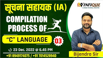 COMPILATION PROCESS OF "C" LANGUAGE BY BIJENDRA SIR#computer #informatics #programmer #technical#ia