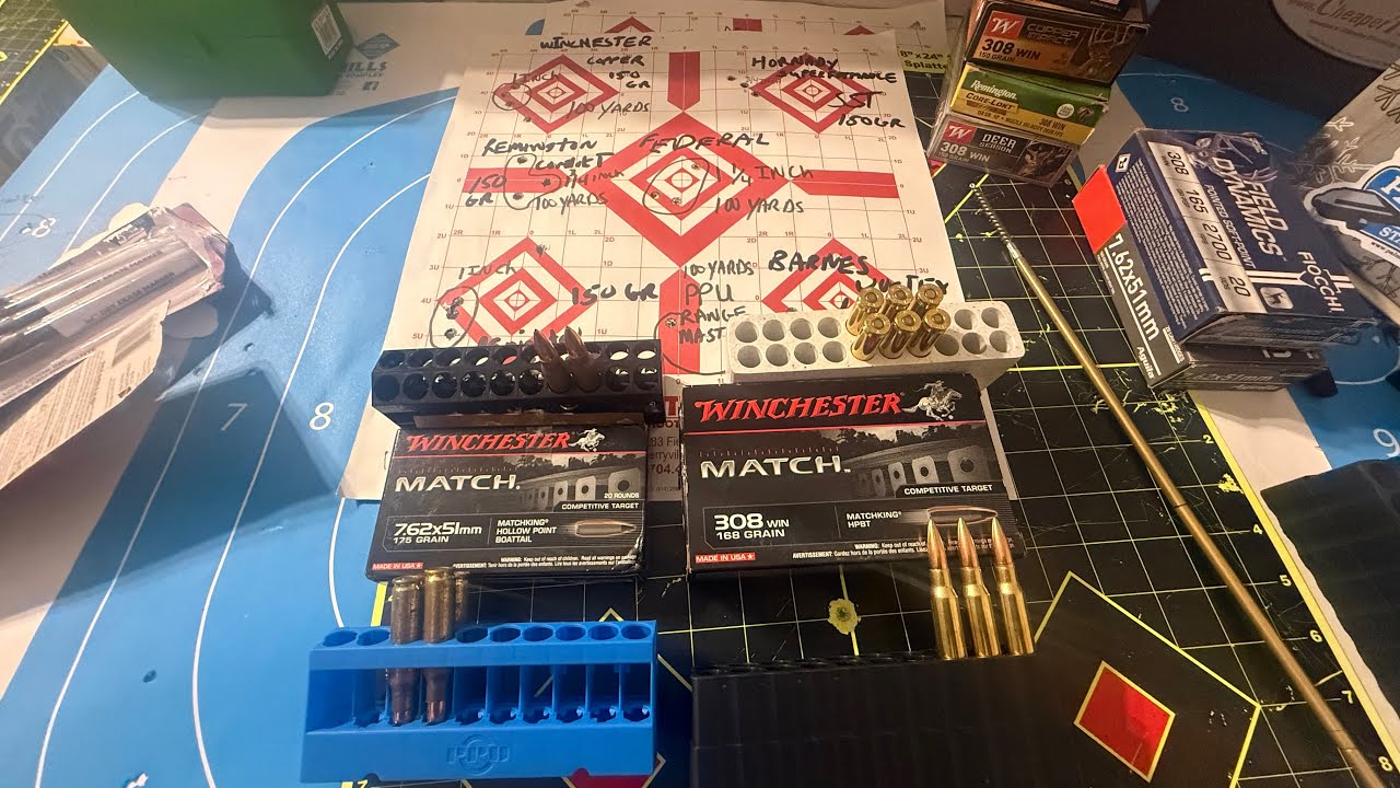 Winchester 308 168gr vs Winchester 7.62 NATO 175gr Velocity test 200 Yards 308 for Hunting AR-10