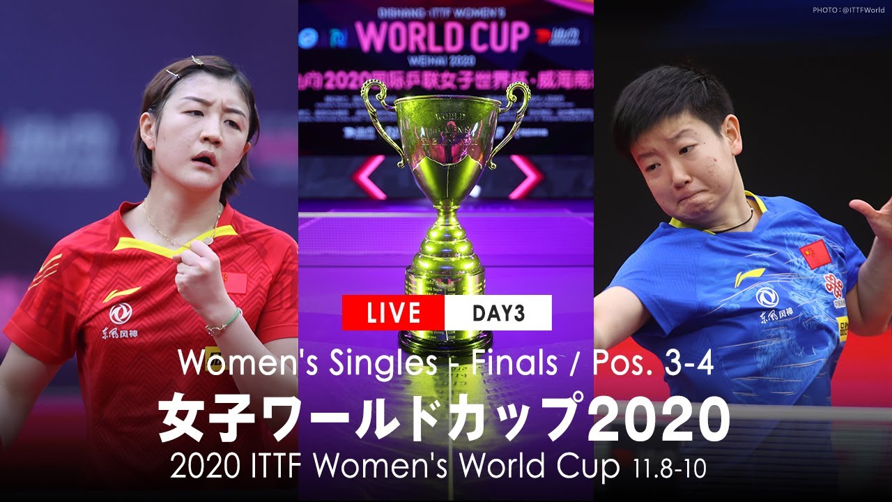 Ittf 女子ワールドカップ テレビ東京卓球news テレビ東京