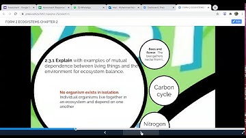 2.3.1 Ecosystem Form 2 KSSM Science