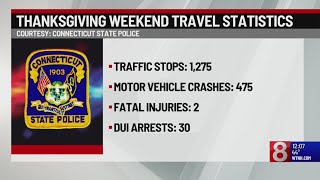 Connecticut State Police counts 2 deaths, 30 DUIs over Thanksgiving weekend