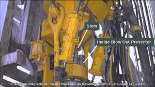 Tsk presents Schlumberger drilling trainig  Kelly and top drive subtitulos en espaol