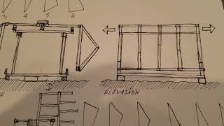 Kinetic Architecture Concept Model Build Sketch