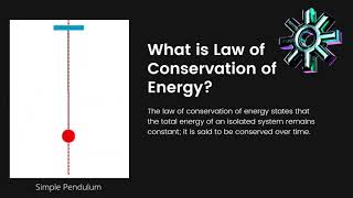 PHY 111 Media project (Law of conservation of energy )