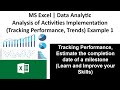 Data Analysis Full Course| MS Excel|Tracking Performance,Trends in Implementation |Analytic Part 1