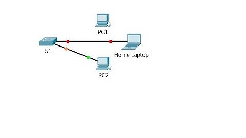 [CCNA v6] Packet Tracer 5.2.2.8 Troubleshooting Switch Port Security