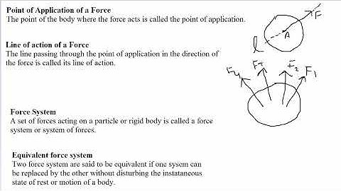 MTH304 Lecture 2 Part 2