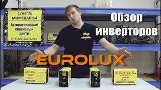 :    EUROLUX IWM
