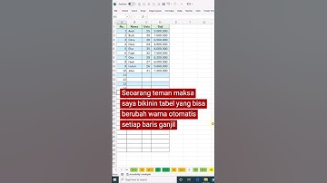 Excel Jadi Auto-Rapi! Cara Warna Baris Ganjil Secara Otomatis!