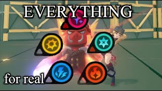 A Guide to All of Anomaly in 3 Minutes or Less (and Disorder too)