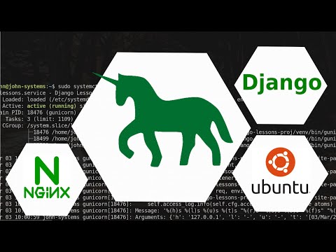 Django in Production