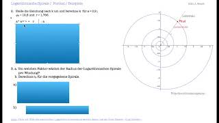 Logarithmische Spirale