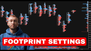 Footprint Settings and Why I Use A Delta Range Footprint (MotiveWave)