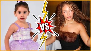 Yonnna Jay VS Blu Amal Lifestyle Comparison Interesting Facts 