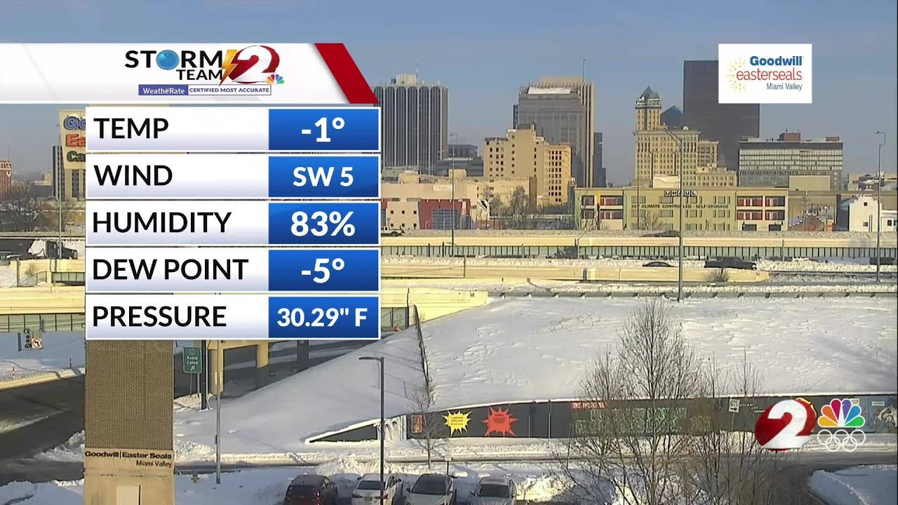 Today's Miami Valley Forecast 1/28/26 - YouTube