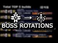 Destiny 2 boss rotation rankings  full damage list