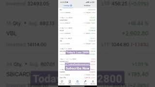 Live Portfolio With 177000 Profit Portfolio 3 Update Next 1 Cr Portfolio