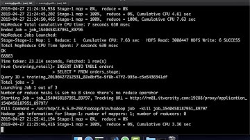 Default Delimiters in Hive Tables using Text File