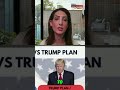 Trump & Netanyahu: Gaza Deal & Hamas Demise? #shorts