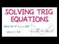 Solving Trigonometric Equations