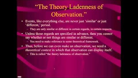 Popper on Observation and Hypotheses (Lecture 6, Video 1 of 3)