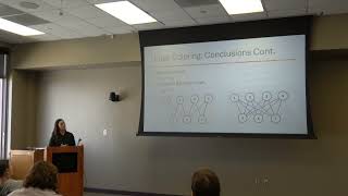 Saffire Sayre - WSC Honors Colloquium Presentation Spring 2026