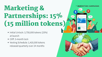 RENT Tokenomics Deep Dive: Fixed Supply, Strategic Unlocks & the Deflationary 50/50 Model