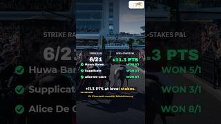 Today s Results Every Call Settled Win or Lose