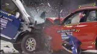 Mini Cars Perform Poorly in Crash Tests
