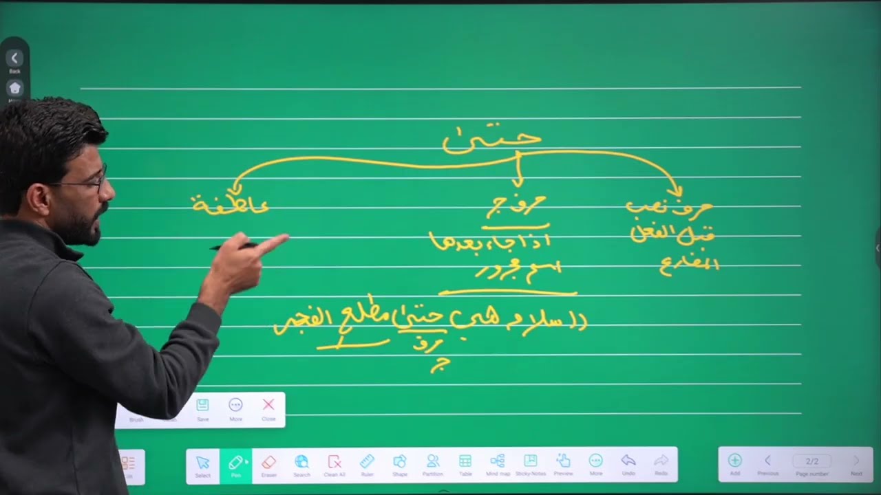 الفعل المضارع/ م2 | ادوات النصب | احمد الجبوري