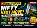 4 June 2026 Market Update 🚨 | Nifty, Sensex, BankNifty Analysis | Aaj Market UP Ya DOWN?