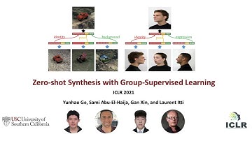 Zero-shot Synthesis with Group-Supervised Learning - ICLR 2021
