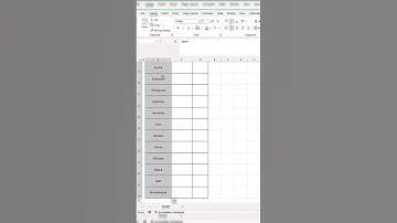 How to get Geography Data Types in Excel #excelsheets#excelshortcuts #mexcel#exceltips#exceltricks