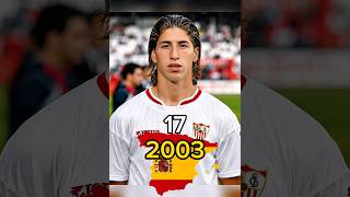 Sergio Ramos Evolution (1986–2026) | Real Madrid & Spain Legend