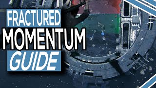 Fractured Momentum Guide For Star Wars Jedi Survivor screenshot 1